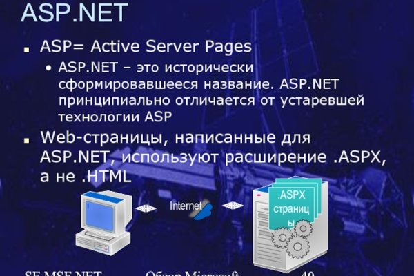 Кракен официальная kr2web in