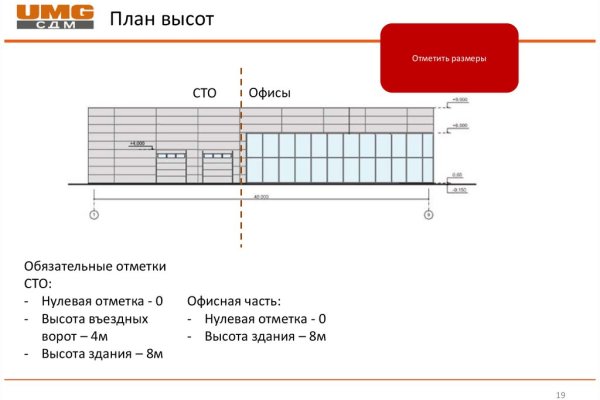 Kraken оригинальная ссылка