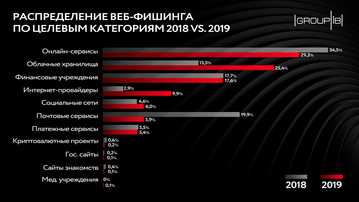 Ссылка на кракен krawebes