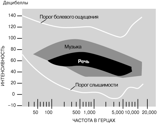 Кракен зайти зеркало